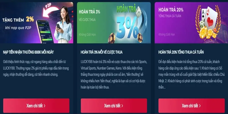Biểu tượng chiến lược cá cược trực tiếp