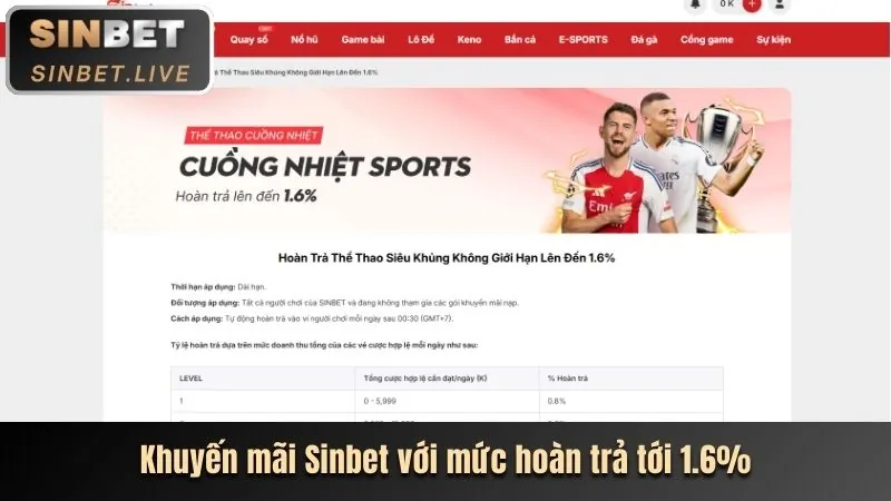 Khuyến Mãi Chào Mừng mp66
